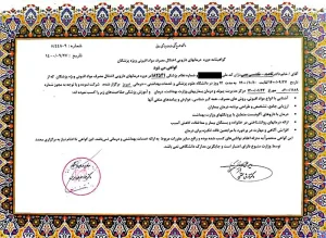 Certificate Certificate