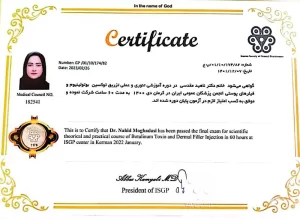 Certificate Certificate
